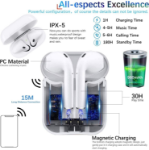 Picture of Apple AirPods (2nd Generation) Wireless Charging Case – Bluetooth Earbuds for iOS & Android